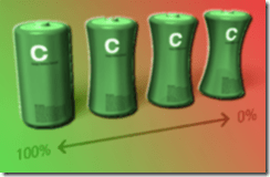 Recharging The Batteries